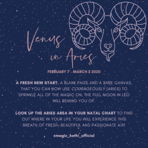 Venus in Aries February 2020