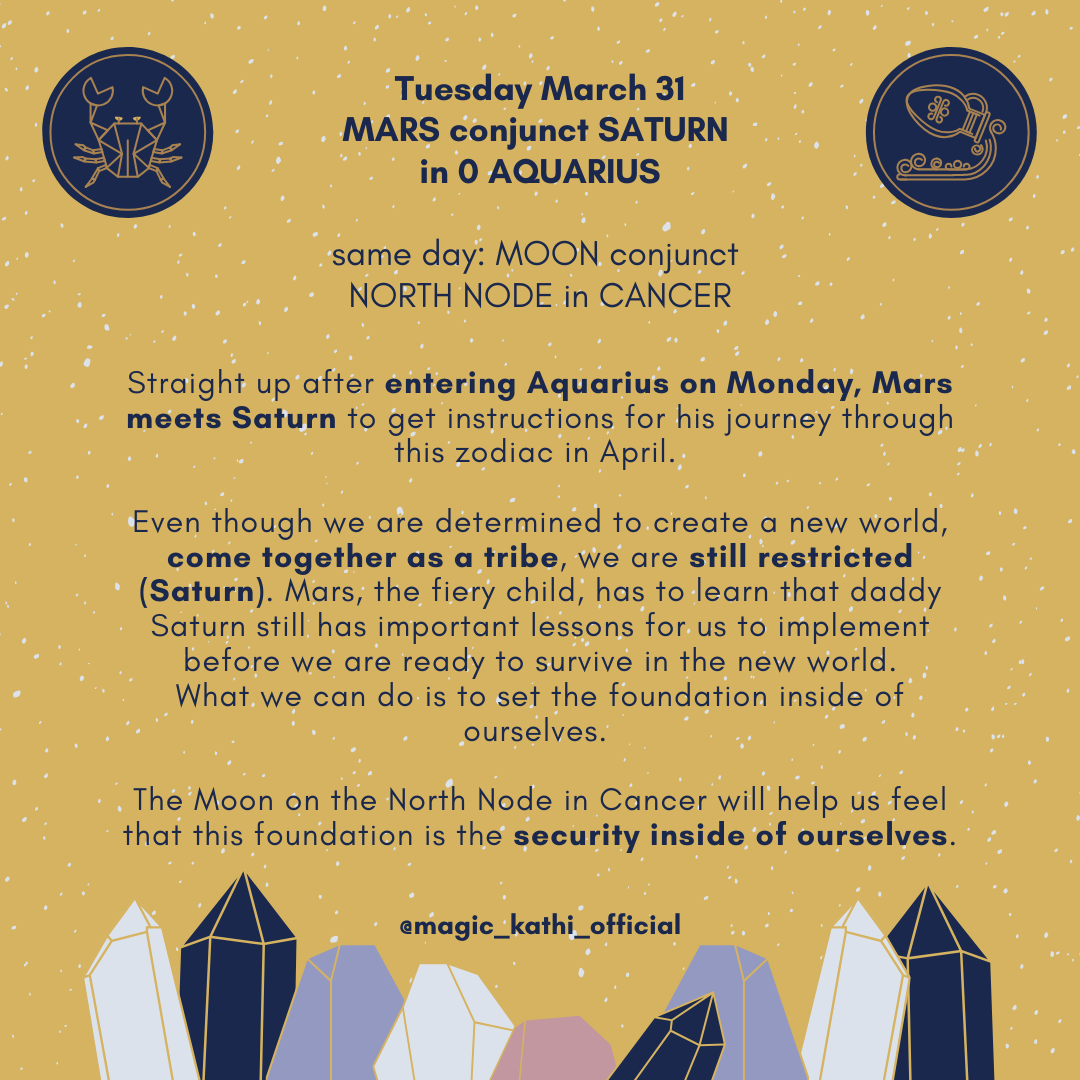 This Week in Astrology Mars in Aquarius, Pluto conjunct Jupiter and Venus changing signs